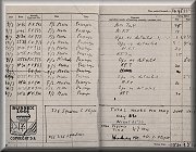 Joseph KESSELs Log Book